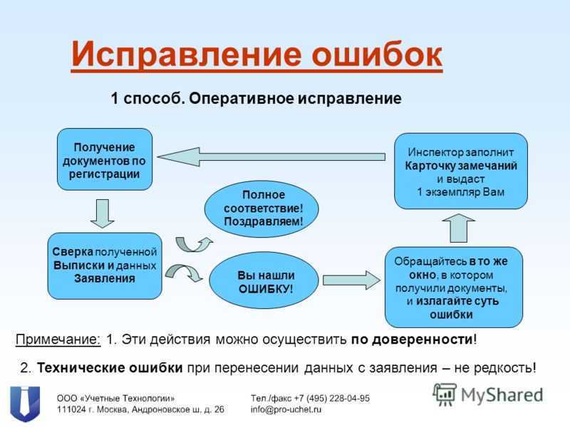 Как убрать статическое электричество с одежды и волос