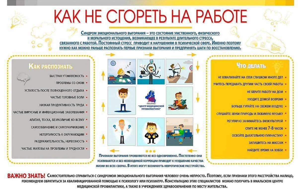 Как найти свое призвание