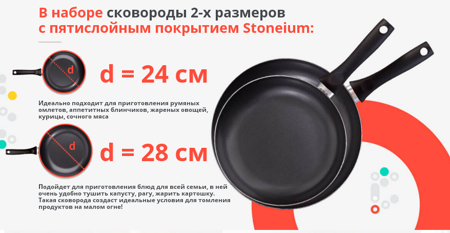 Как прокалить чугунную сковороду перед первым применением солью