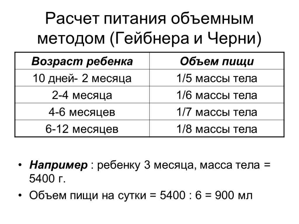 Как пользоваться мультиповаром