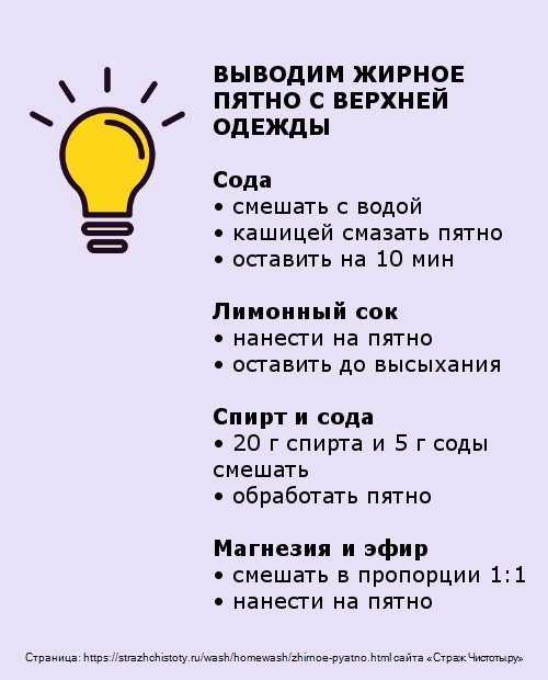 Эффективные методы выведения жирных пятен с одежды, проверенные рецепты