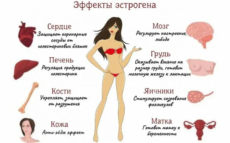 Как понять нравишься ли ты замужней женщине. как узнать, что вы не нравитесь девушке