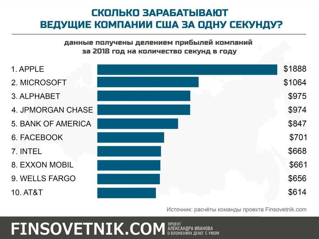 Как я нашла работу, точнее замурчательная  работа нашла меня)) - страна мам