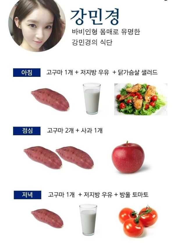 Диеты айдолов-девушек из кореи: топ-7 советов k-pop-принцесс