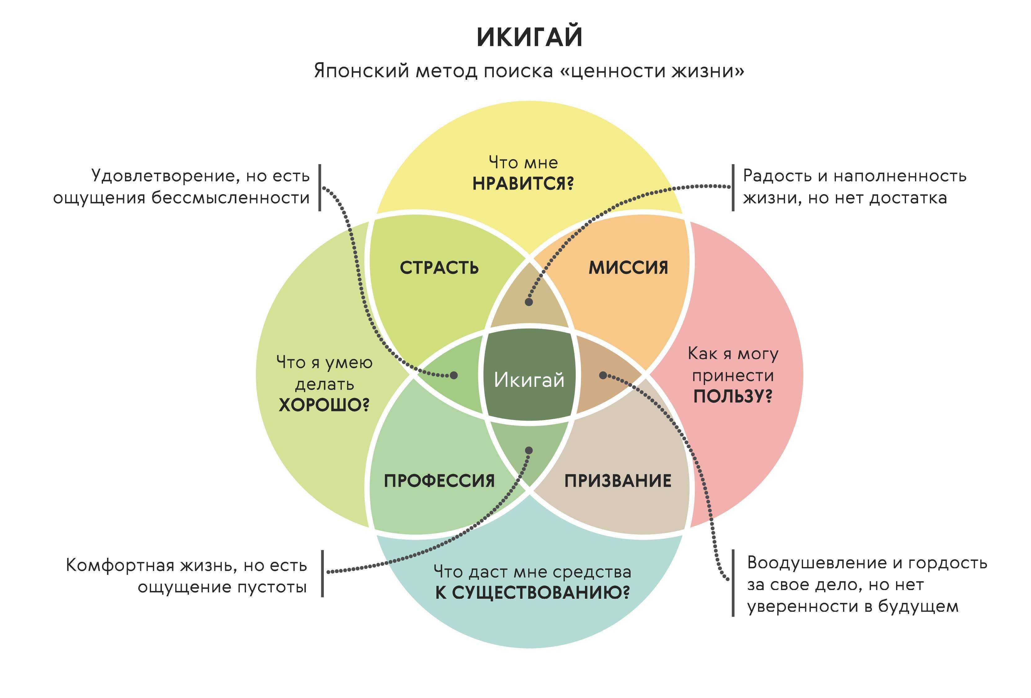 Аниме персонаж с звездой на лице