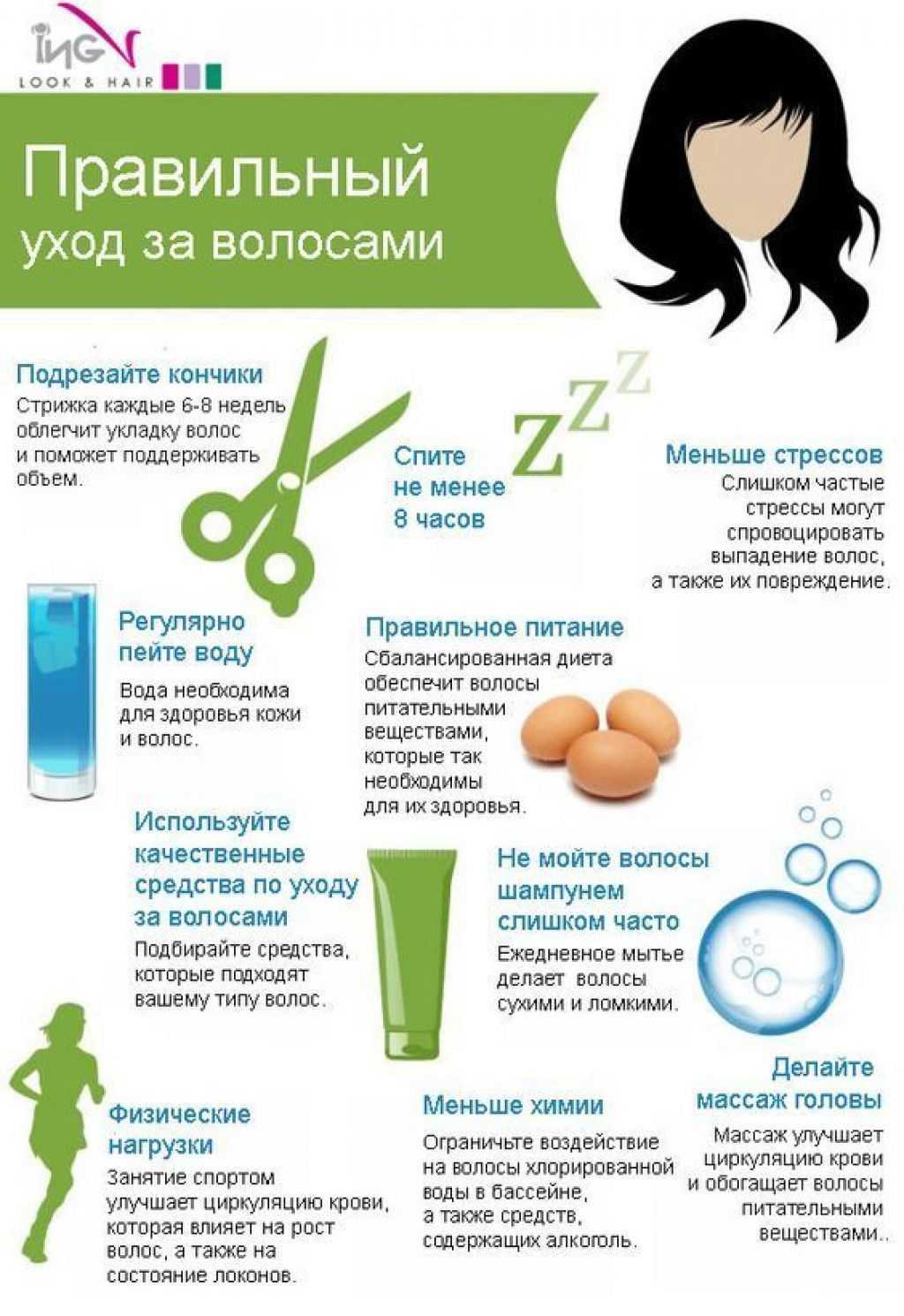 Базовый уход за волосами и кожей головы – этапы и правила гигиены: как правильно ухаживать, чем полезно мыть пряди в профилактических целях в домашних условиях