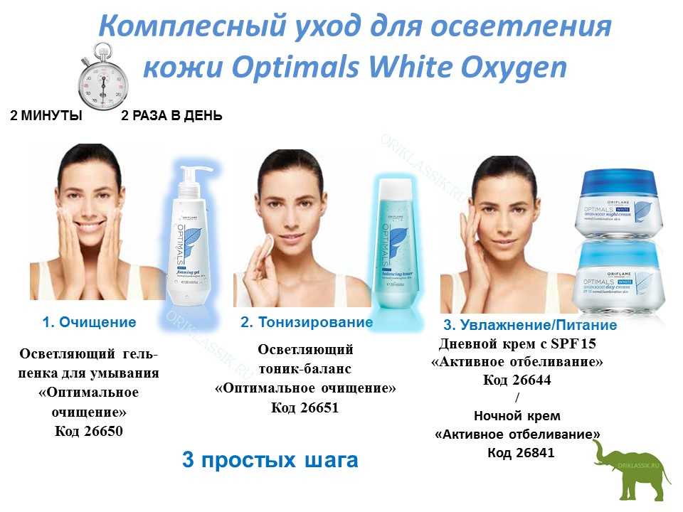 Как очистить поры на лице в домашних условиях