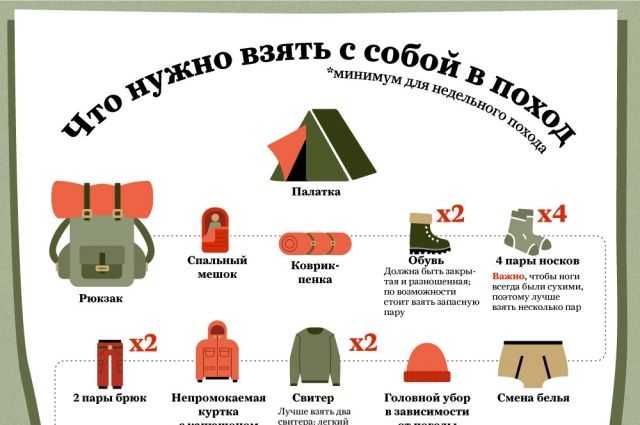 Как и где найти подругу для общения девушке