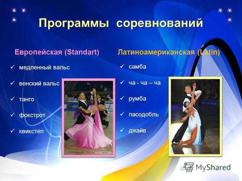 Какие существуют разновидности латиноамериканских танцев? | школа танцев cosmo dance - для детей и взрослых
