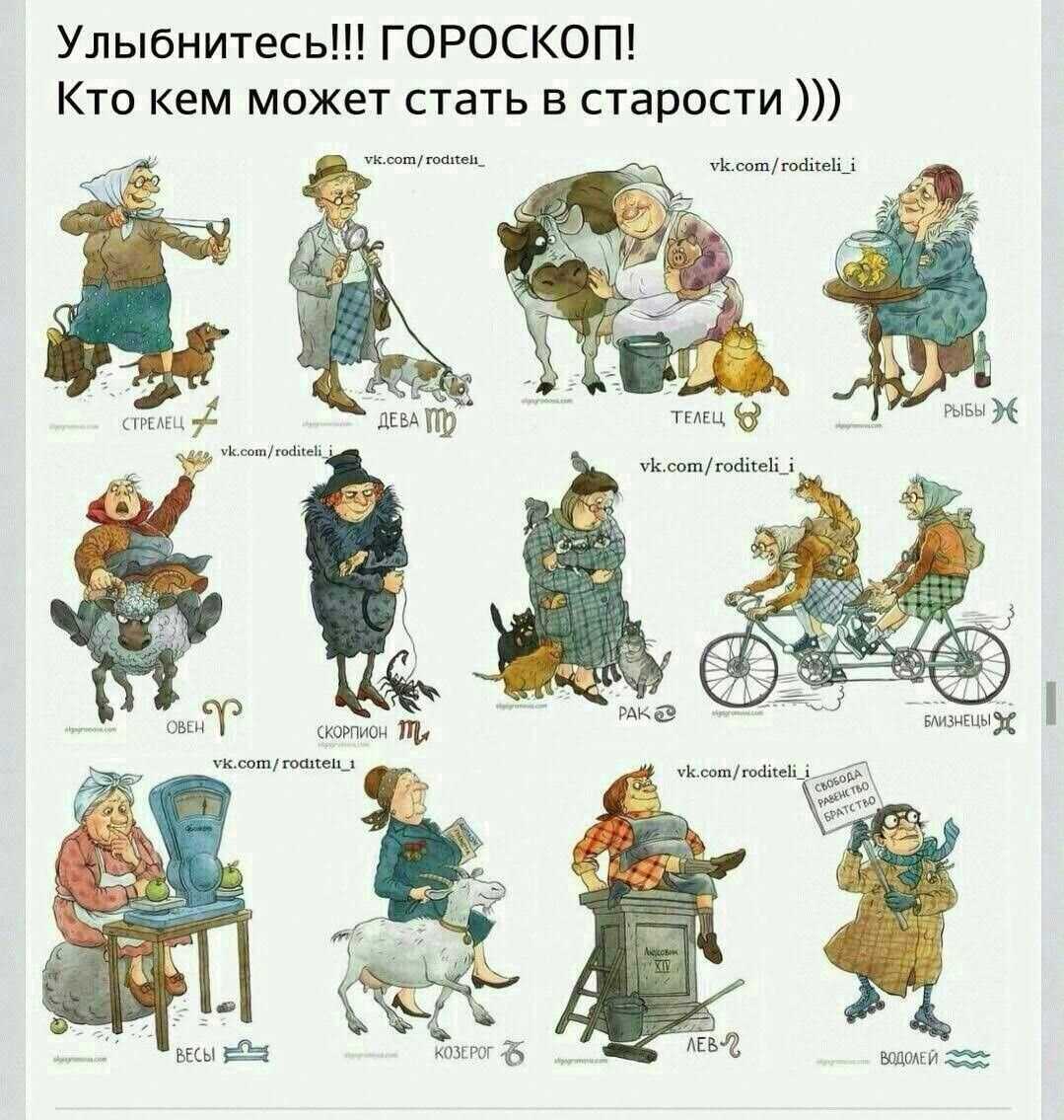 Все о знаках зодиака