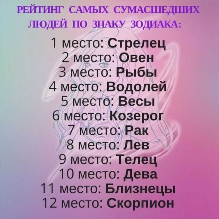 Самый лучший знак зодиака для женщины, по мнению астрологов