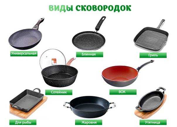 Как ухаживать за чугунной сковородой без покрытия, чтобы она не пригорала