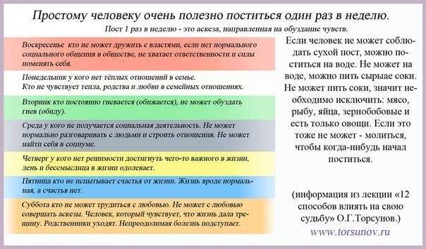Аскеза — что это такое простыми словами и как она работает