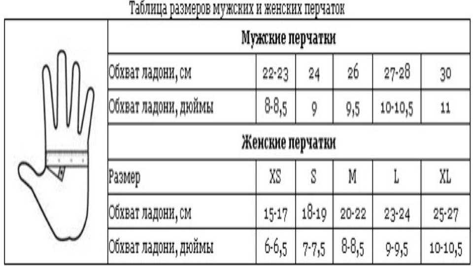 Как определить размер перчаток: таблицы, правила измерения руки