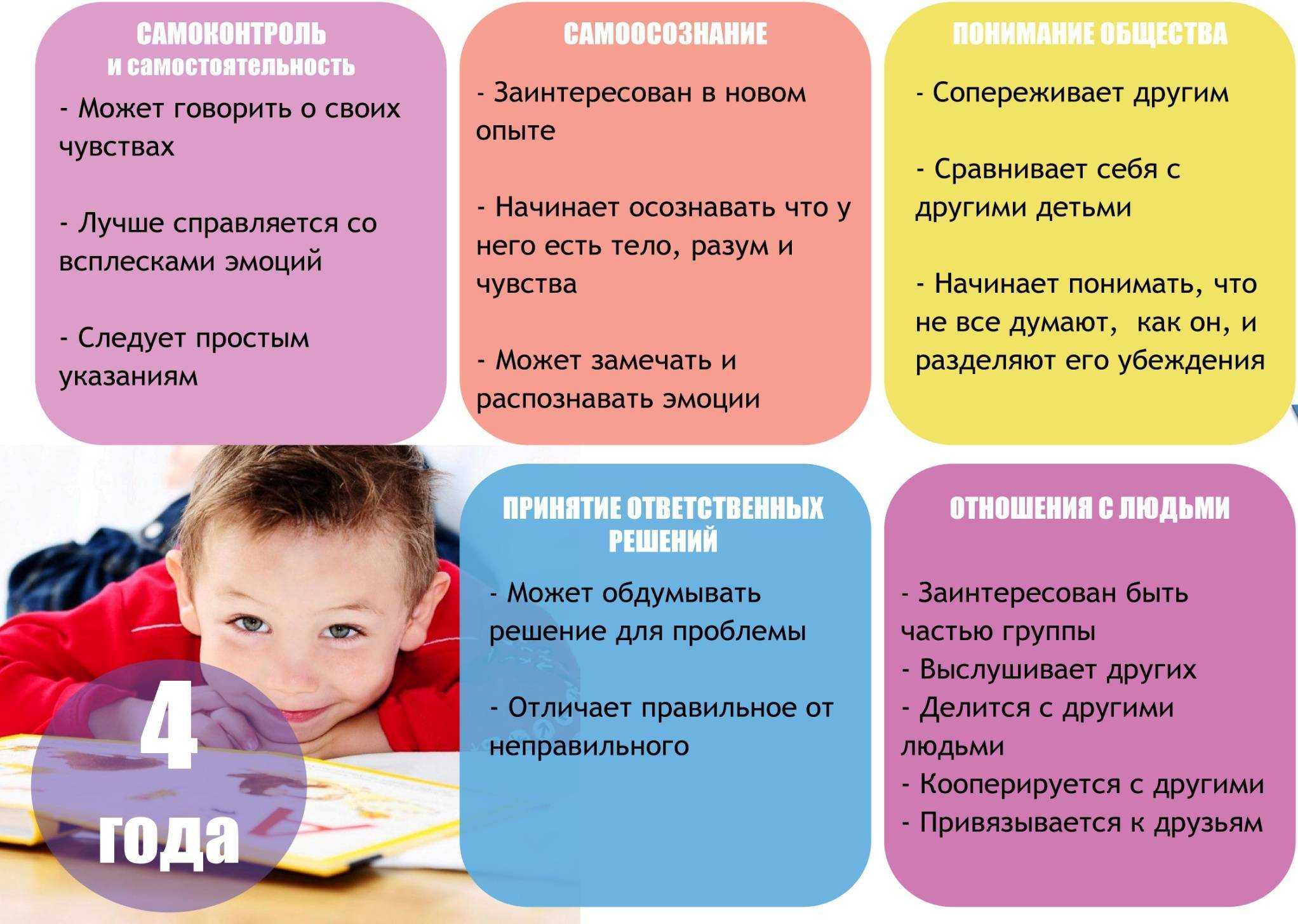 40+ способов стать умнее и повысить уровень интеллекта