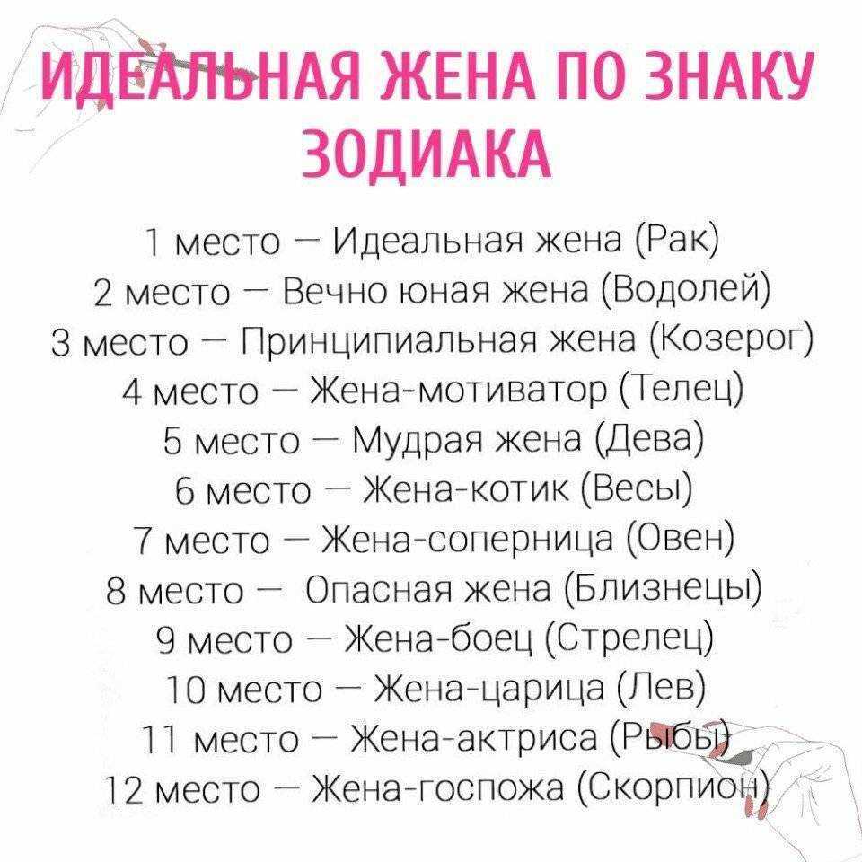 Самые стеснительные знаки зодиака