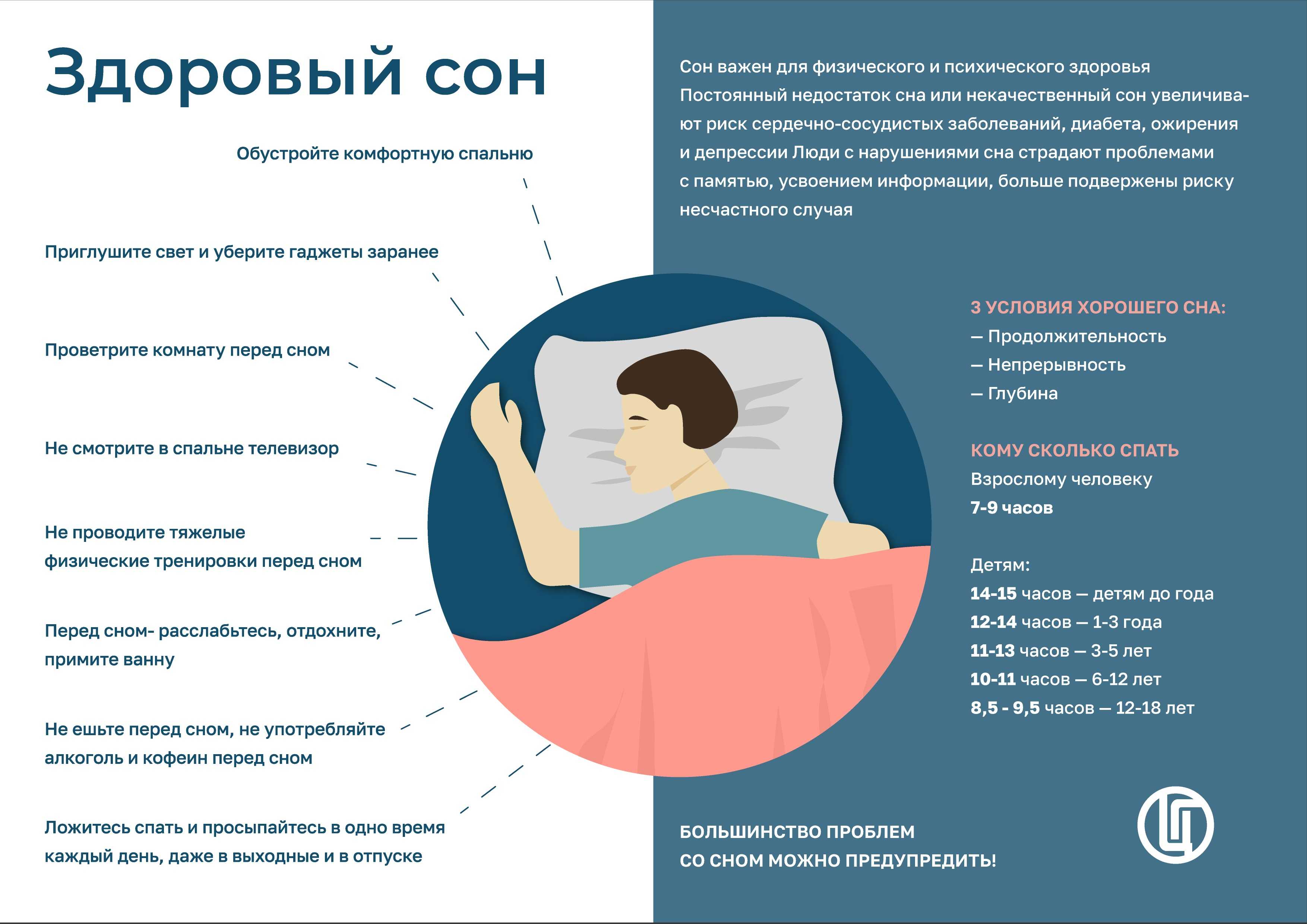 Народный сонник: как расшифровать сон и то, что приснилось ночью