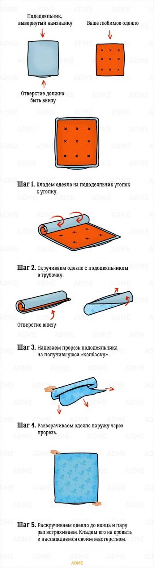 Как отстирать застиранное постельное белье - цветное и белое - в домашних условиях