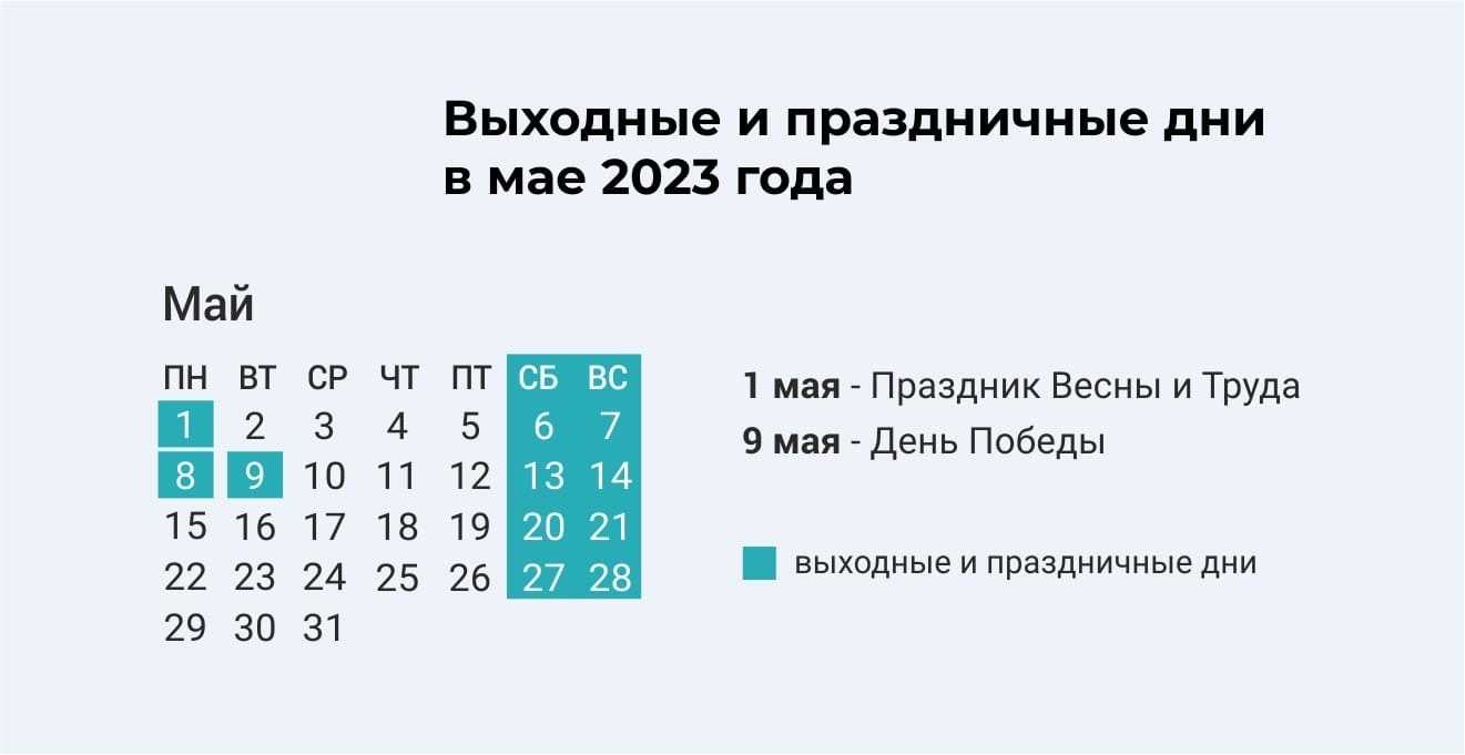 Куда поехать на майские праздники 2023 в россии — суточно.ру