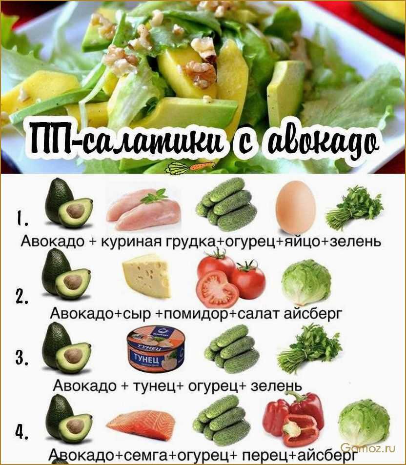 11 классных блюд с авокадо, которые немедленно стоит приготовить — vkusno.co
