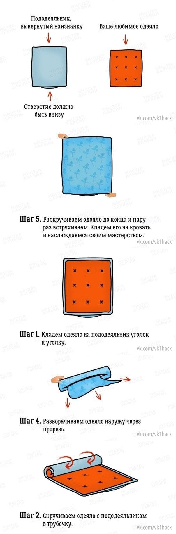 Как быстро сменить пододеяльник - твой интернет