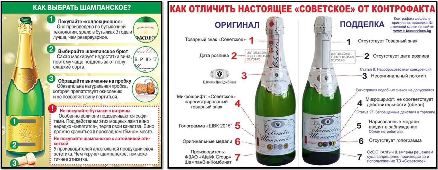 Как выбрать настоящее шампанское: 11 советов от сомелье