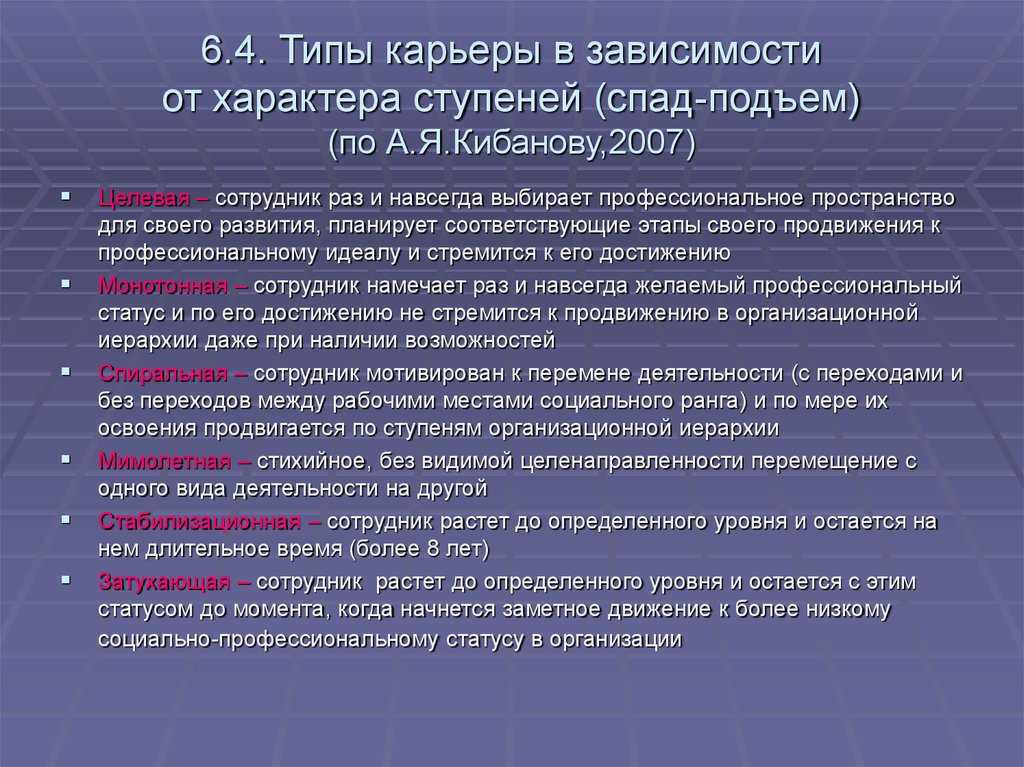 Предложили новую должность… соглашаться или нет