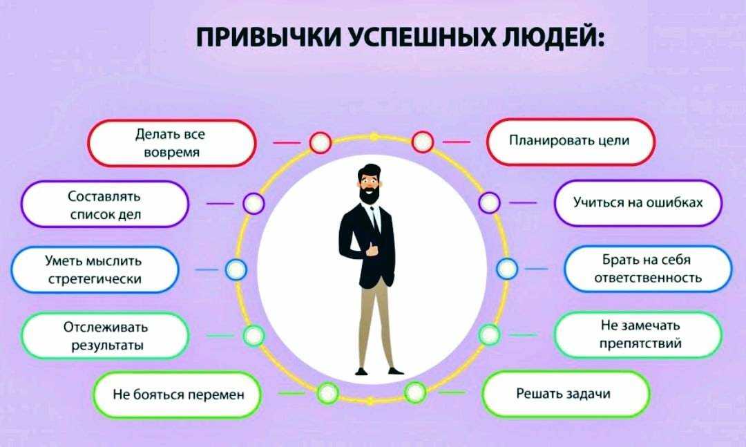 Мышление богатых: как развить навыки, которые привлекут изобилие в вашу жизнь?