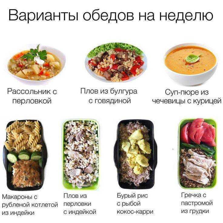 Правильный завтрак как залог энергии на весь день