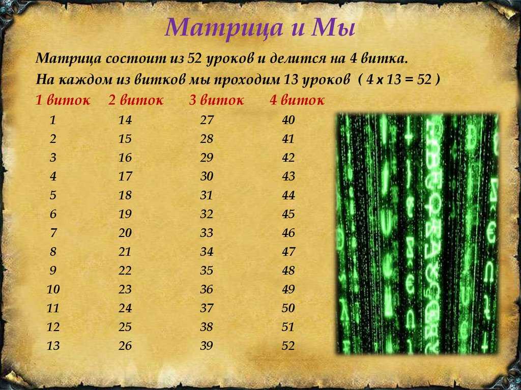 Число души в нумерологии — рассчитать число души по дате рождения и имени онлайн бесплатно