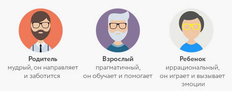 Избегайте внутренней гармонии - павел зыгмантович