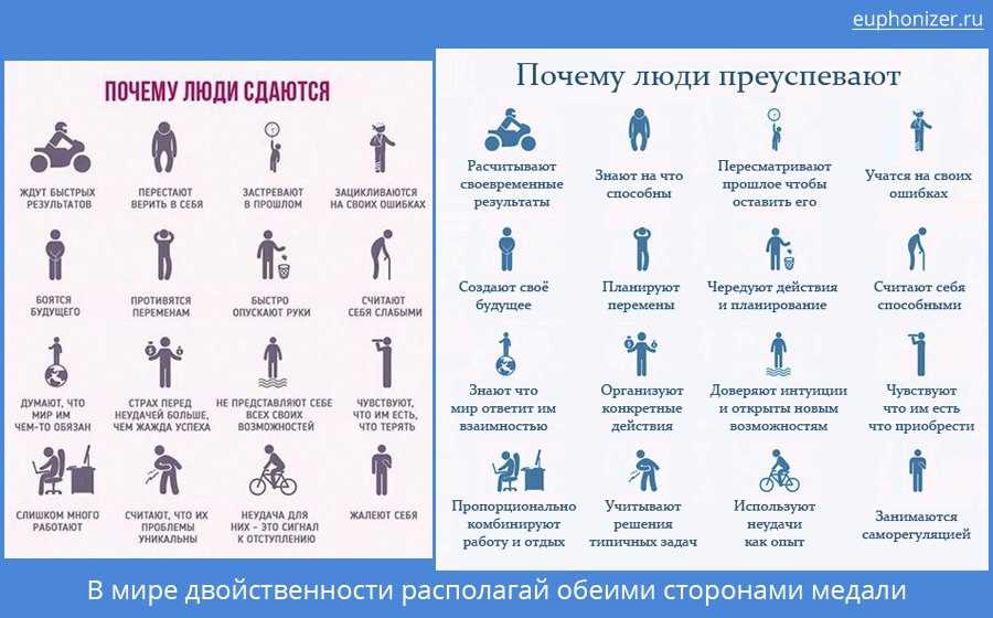 27 синонимов для работать как лошадь