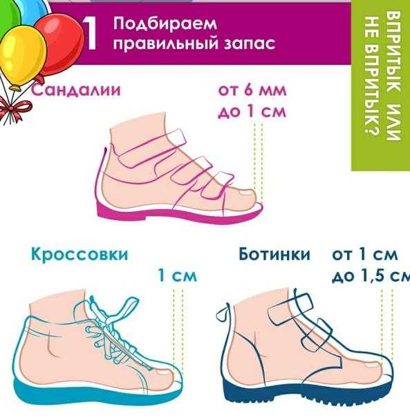 Стоит ли брать зимние сапоги на натуральном меху - реквизит