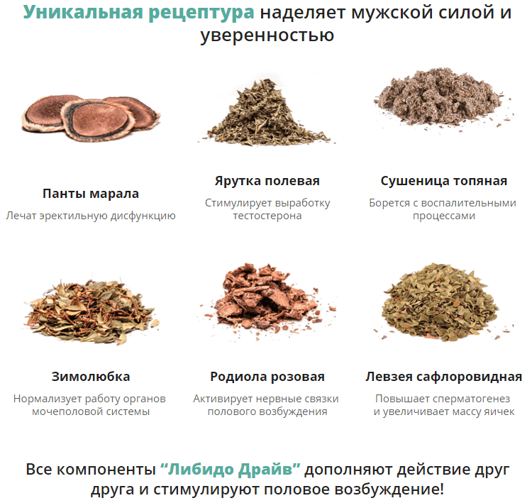 Как поднять и повысить либидо у мужчин, мужские препараты для повышения и лечения, продукты
