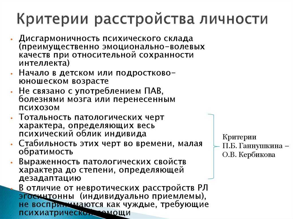 Занимательный тест на вспыльчивость