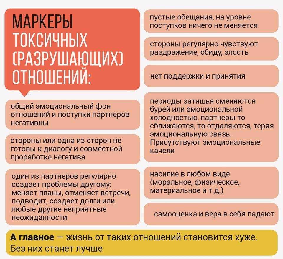 «вот паразит!» как понять, что между вами...