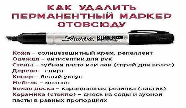 Чем отмыть фломастер с кожи дивана: эффективные способы и методы удаления пятен