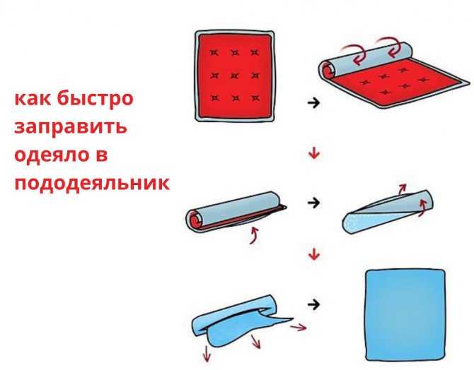 Как быстро заправить одеяло в пододеяльник?