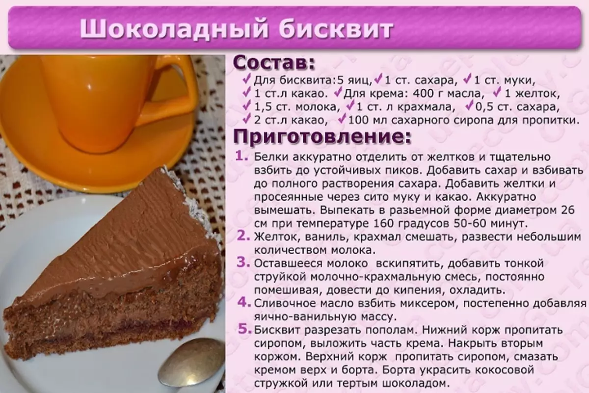 Рецепт классического бисквита который всегда получается