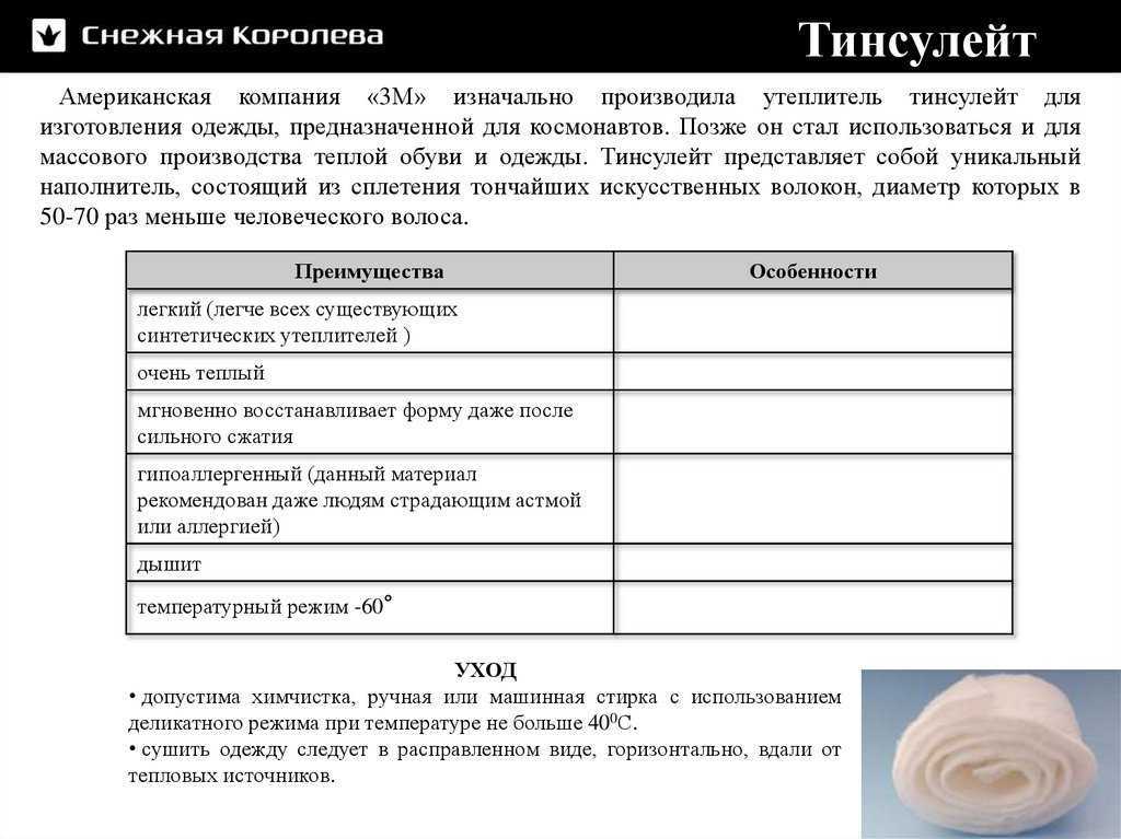 Наполнитель тинсулейт: что это за утеплитель и как его стирать / vantazer.ru – информационный портал о ремонте, отделке и обустройстве ванных комнат