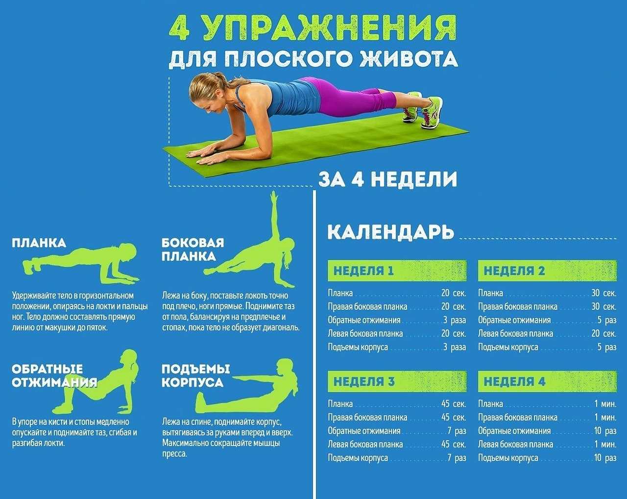 Хотите сделать свое тело лучше, добить узкой талии и плоского жвивота, тогда эта статья для вас. упражнения для тонкой талии и плоского живота: домашняя тренировка