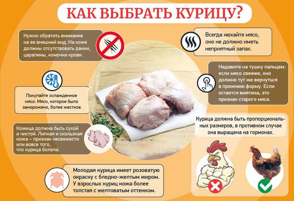 Внимание, опасная курица 2021 года