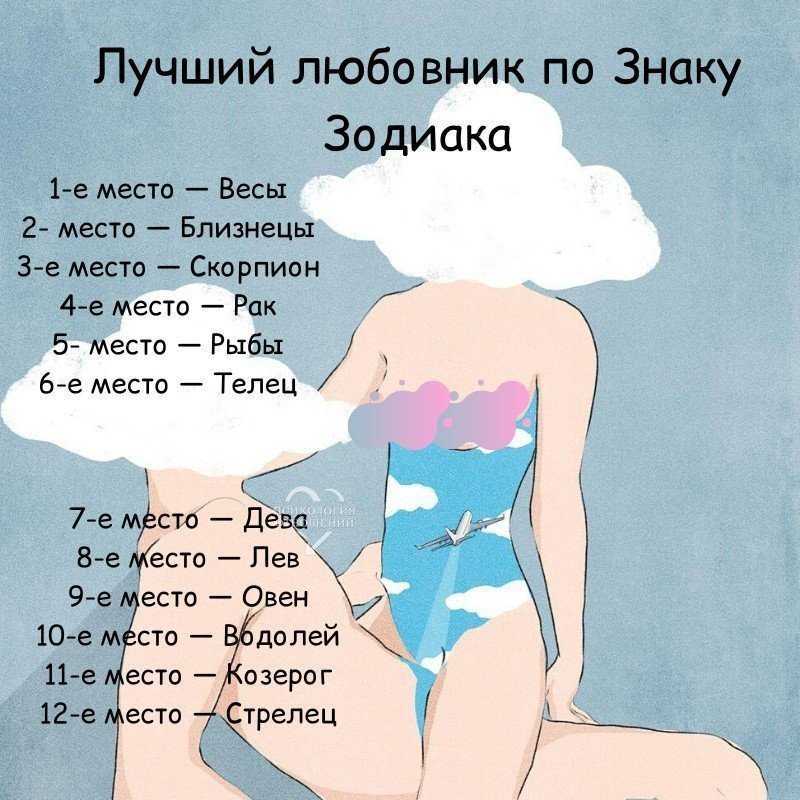 Сексуальная совместимость знаков зодиака: знаки зодиака в сексе, подходящие партнеры