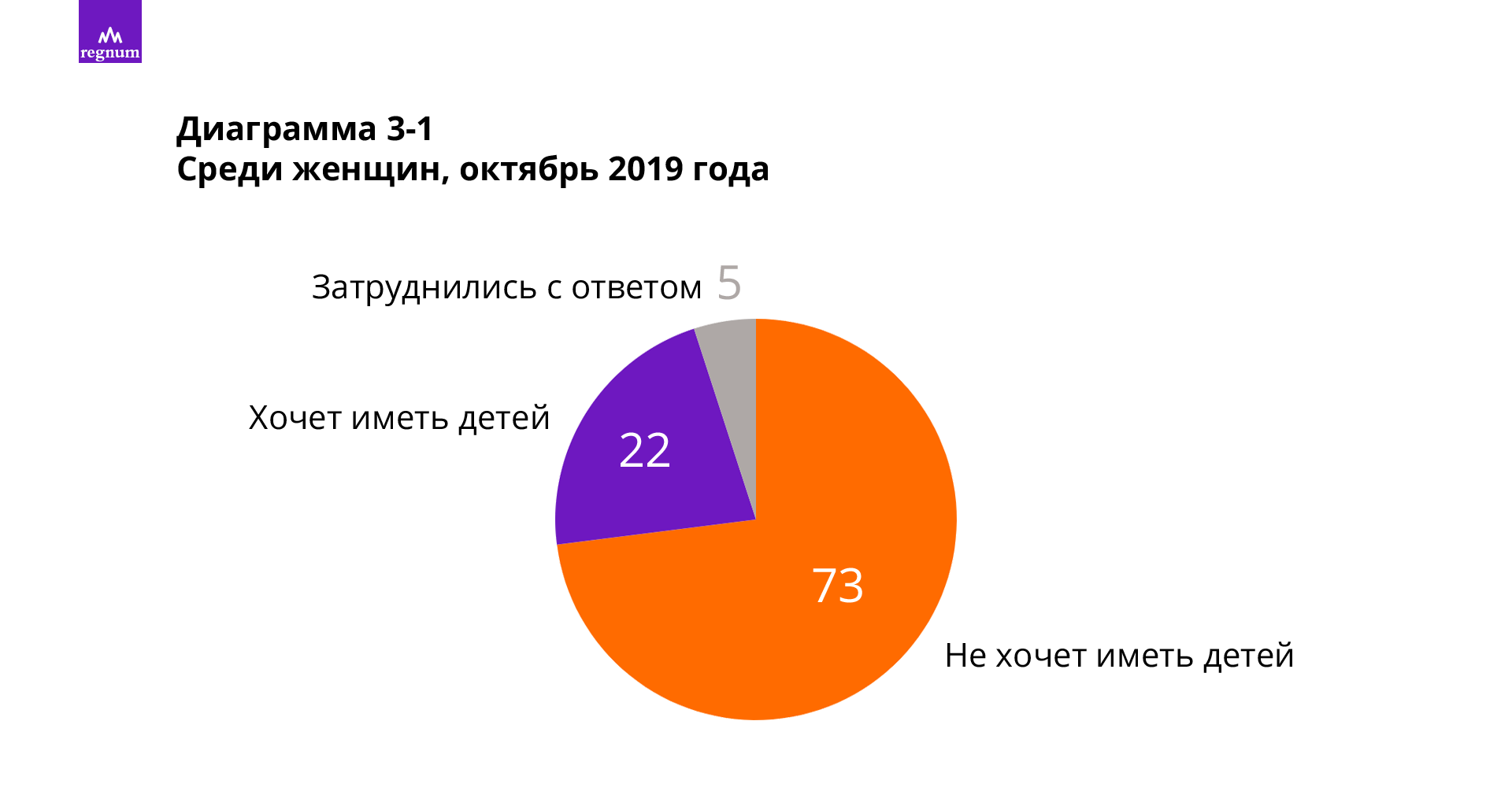 Как проходят беременность и роды в странах и культурах отличающихся от российской например роды в Африке Эксперт в вопросах беременности и родов делится своими впечатлениями