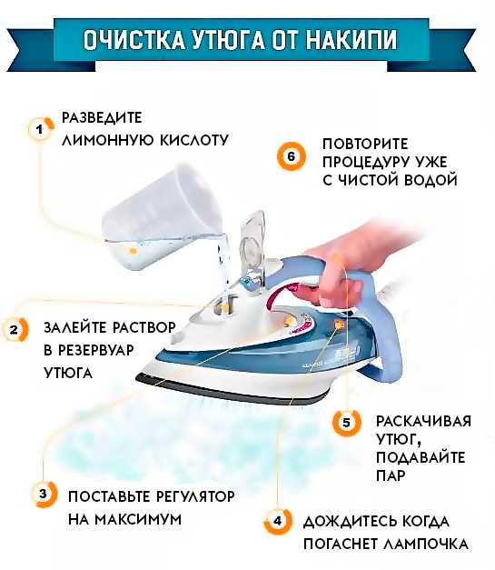 Как почистить утюг от нагара: простые способы, внутри, снаружи, в домашних условиях