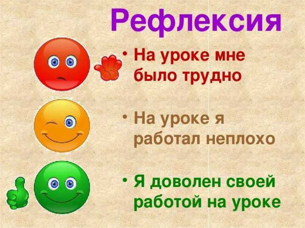 Рефлексия в психологии: виды, способы развития