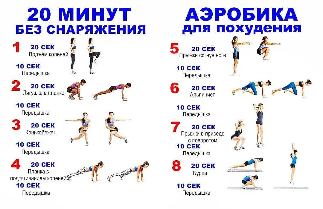 Топ лучших упражнений на руки в тренажерном зале для мужчин и женщин