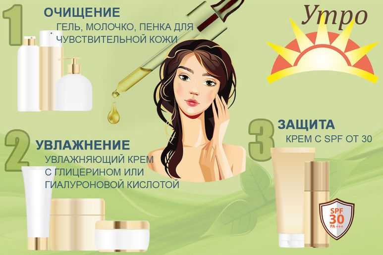 Какой дневной крем не рекомендуется использовать ночью - vazniyquest.ru